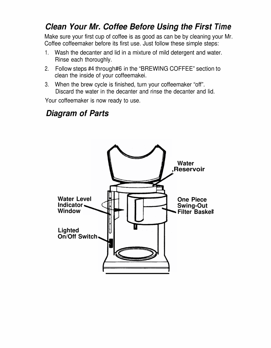 Mr. Coffee AD10 AND AD12 manual Clean Your Mr. Coffee Before Using the First Time, Diagram of Parts, On/Off Switch 