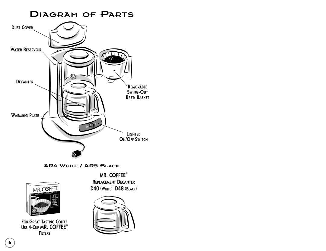 Mr. Coffee user manual Diagram Of Parts, AR4 WHITE / AR5 BLACK, Mr. Coffee, D40 WHITE D48 BLACK, USE 4-CUP MR. COFFEE 