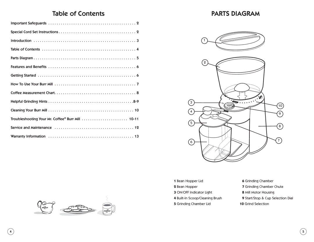 Mr. Coffee BMH user manual Table of Contents, Parts Diagram 