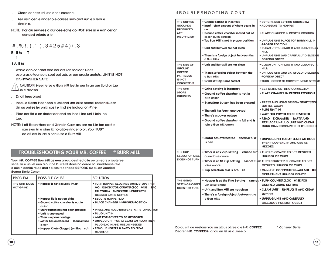 Mr. Coffee BMH user manual Cleaning Instructions, Problem Possible Cause Solution, Troubleshooting 