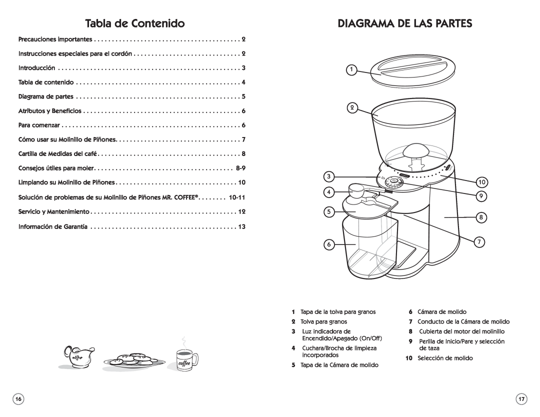 Mr. Coffee BMH user manual Tabla de Contenido, Diagrama de las Partes 