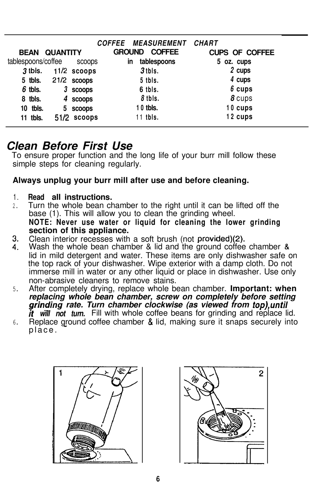 Mr. Coffee BMLD manual Clean Before First Use, Scoops 