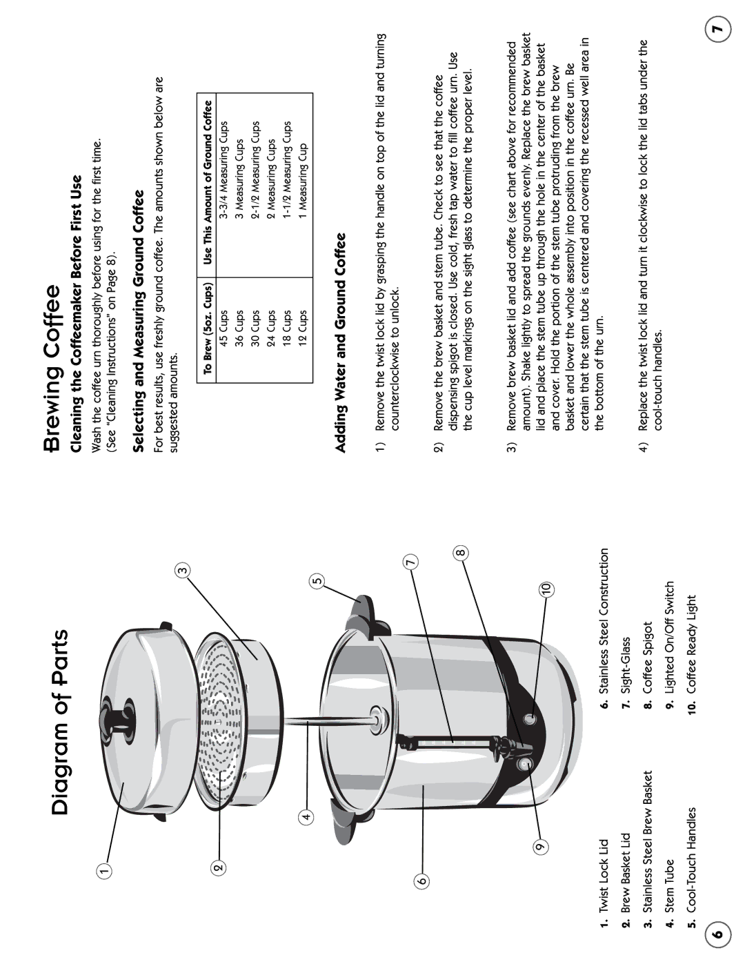 Mr. Coffee CBTU45 user manual Diagram of Parts, Brewing Coffee, Cleaning the Coffeemaker Before First Use 