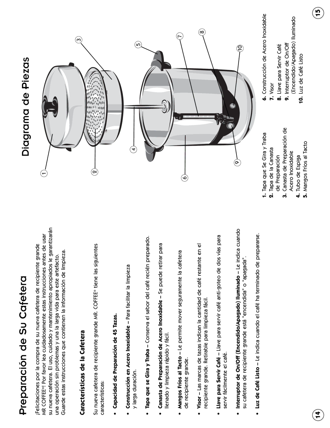 Mr. Coffee CBTU45 user manual Preparación de Su Cafetera, Diagrama de Piezas, Características de la Cafetera 