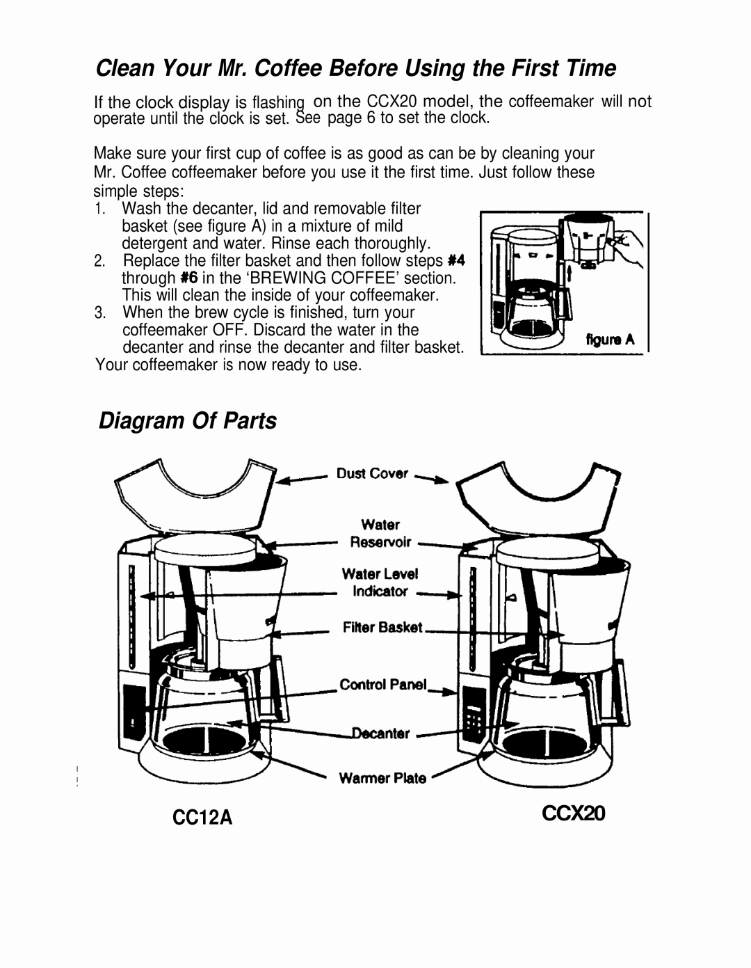 Mr. Coffee manual Clean Your Mr. Coffee Before Using the First Time, Diagram Of Parts, CC12ACCX20 