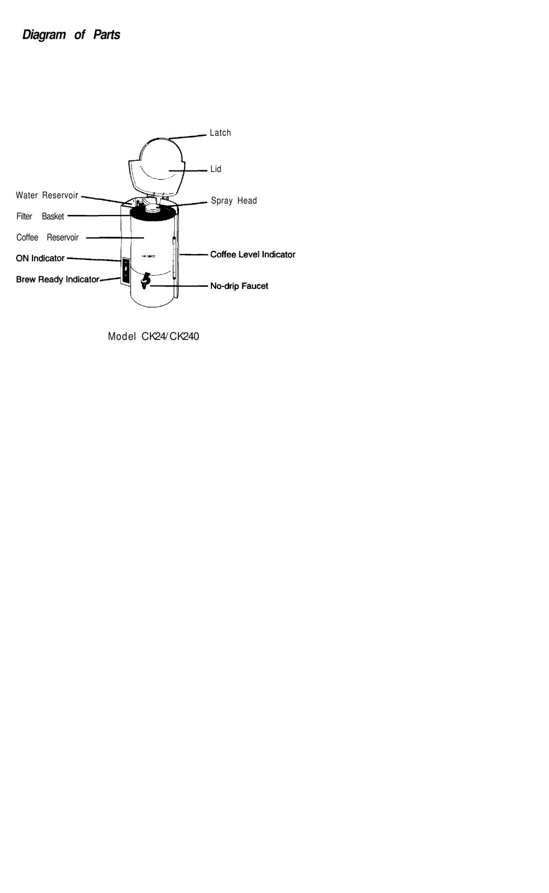 Mr. Coffee CK240 manual Diagram of Parts 