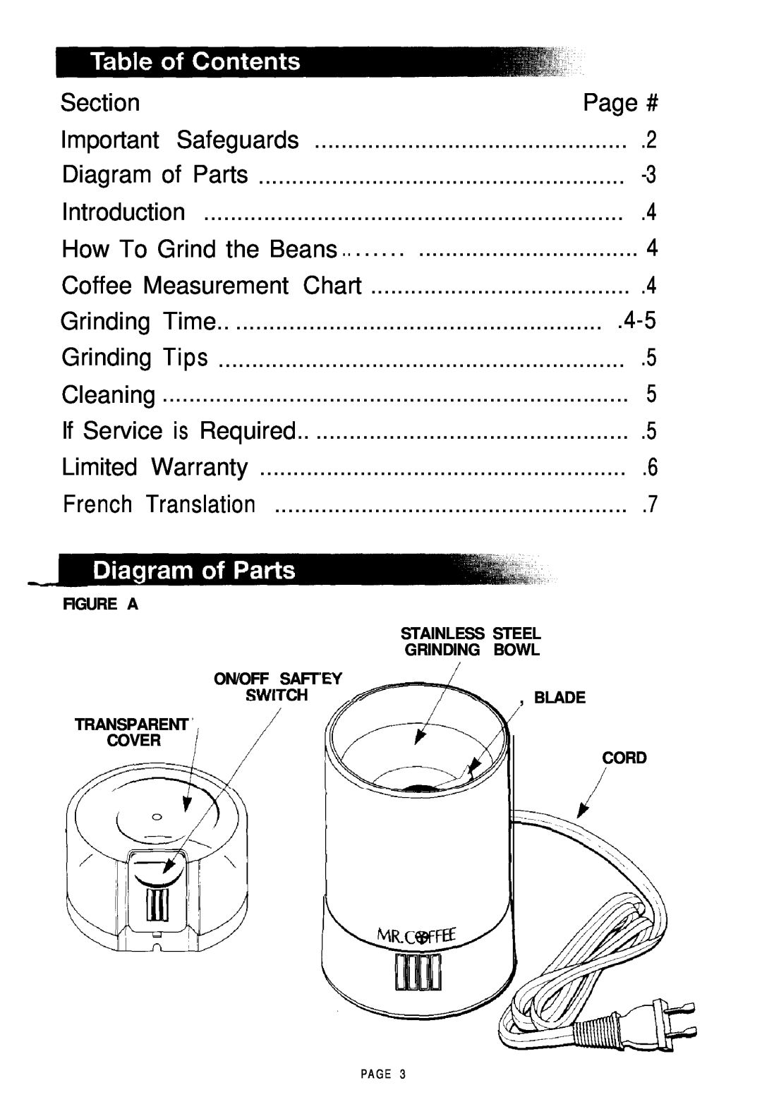 Mr. Coffee COFFEE MILL manual Section 