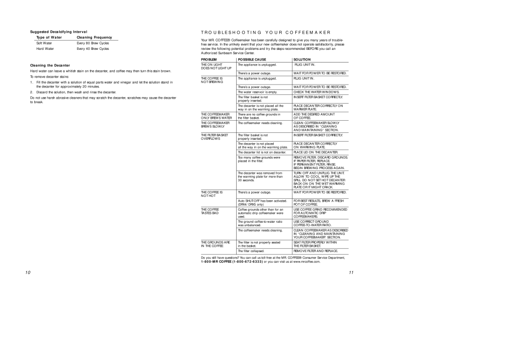 Mr. Coffee DR user manual Troubleshooting Y O U R C O F F E E M a K E R, Cleaning the Decanter 