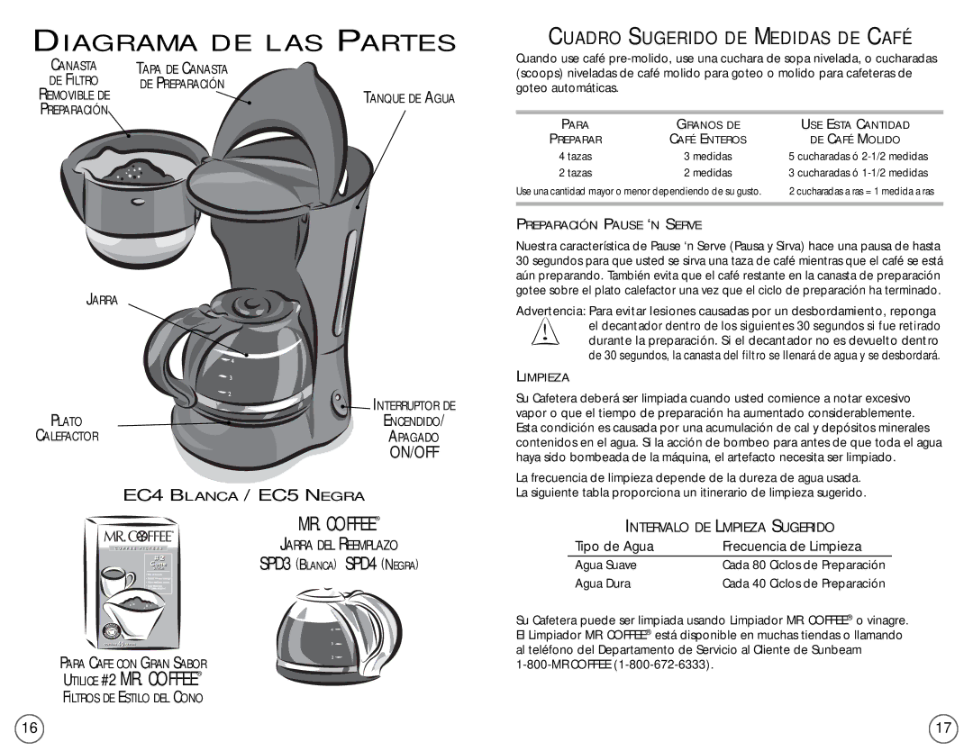 Mr. Coffee EC5, EC4 Diagrama DE LAS, Partes, Cuadro Sugerido DE Medidas DE Café, Preparación Pause ‘N Serve, Limpieza 