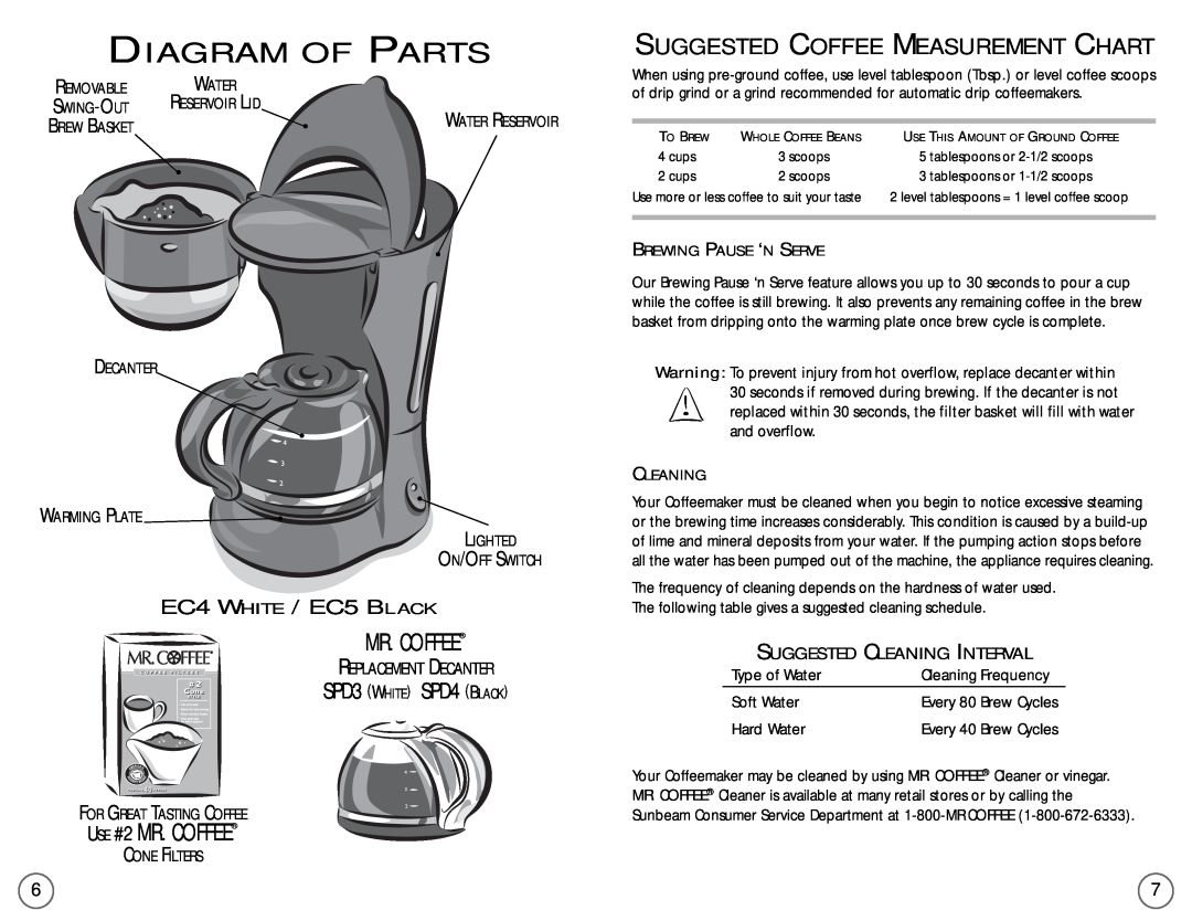Mr. Coffee Diagram Of Parts, EC4 WHITE / EC5 BLACK, Mr. Coffee, SPD3 WHITE SPD4 BLACK, USE #2 MR. COFFEE, Cleaning 