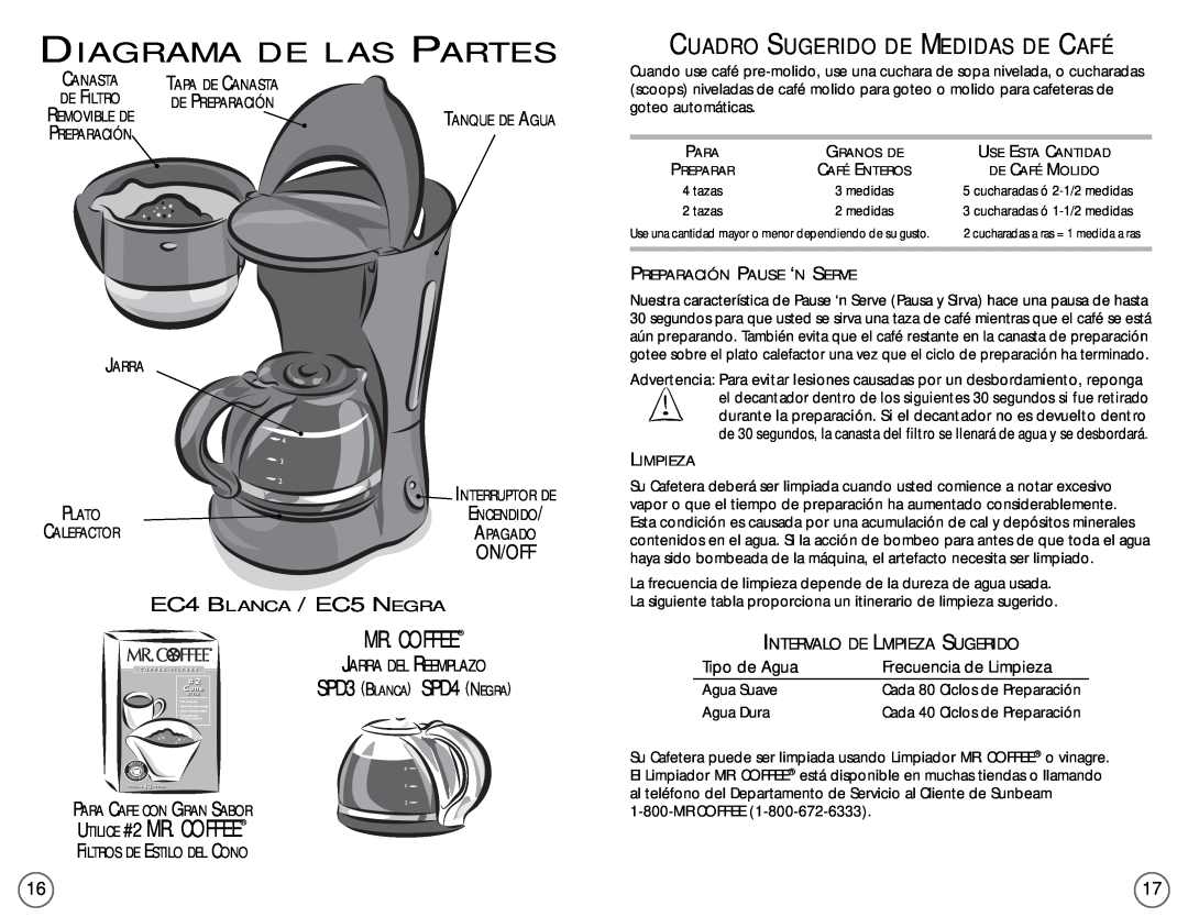 Mr. Coffee Diagrama De Las, Partes, EC4 BLANCA / EC5 NEGRA, Cuadro Sugerido De Medidas De Café, SPD3 BLANCA SPD4 NEGRA 