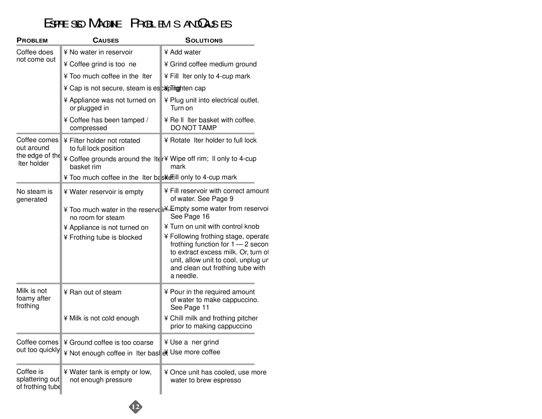 Mr. Coffee ECM21 instruction manual Café Mocha, Café Americano, Café Macchiato, Café Latte, Café AU Lait 