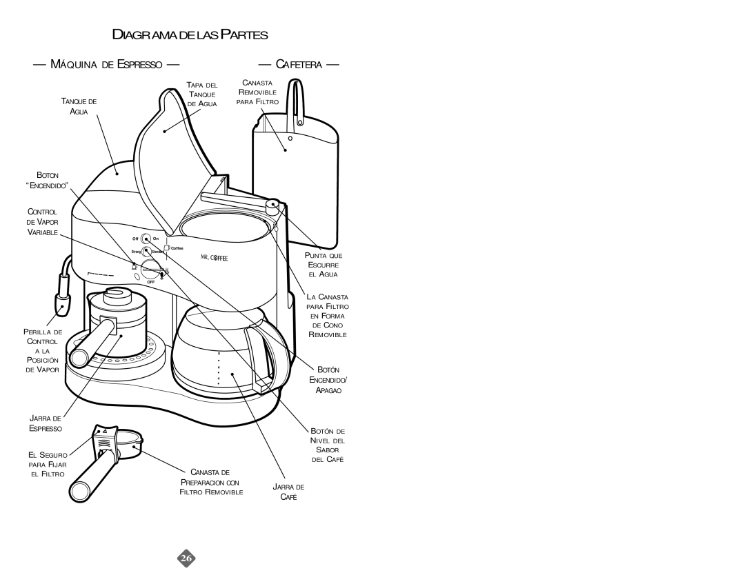 Mr. Coffee ECM21 instruction manual Diagramadelaspartes, Máquina DE Espresso 