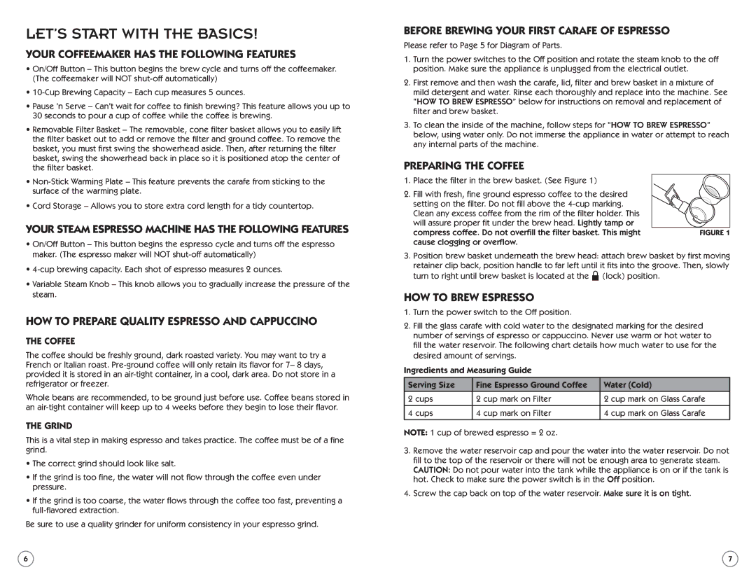 Mr. Coffee ECM22 user manual Let’s start with the basics 