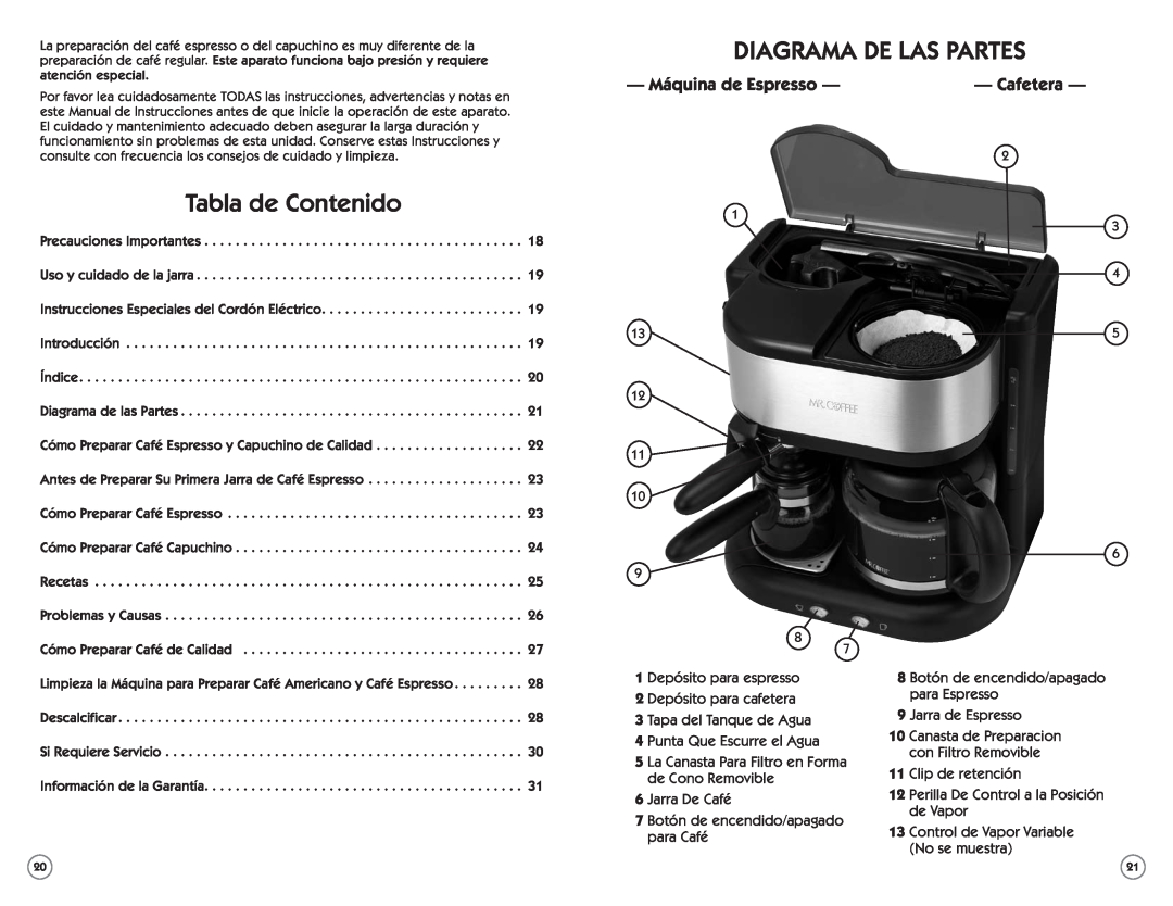 Mr. Coffee ECM22 user manual Diagrama de las Partes, Tabla de Contenido, Máquina de Espresso, Cafetera 