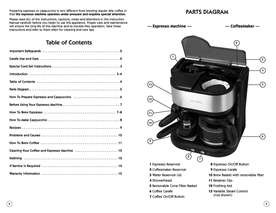 Mr. Coffee ECM22 user manual Table of Contents, Parts Diagram, Espresso Machine, CoffeeMaker 