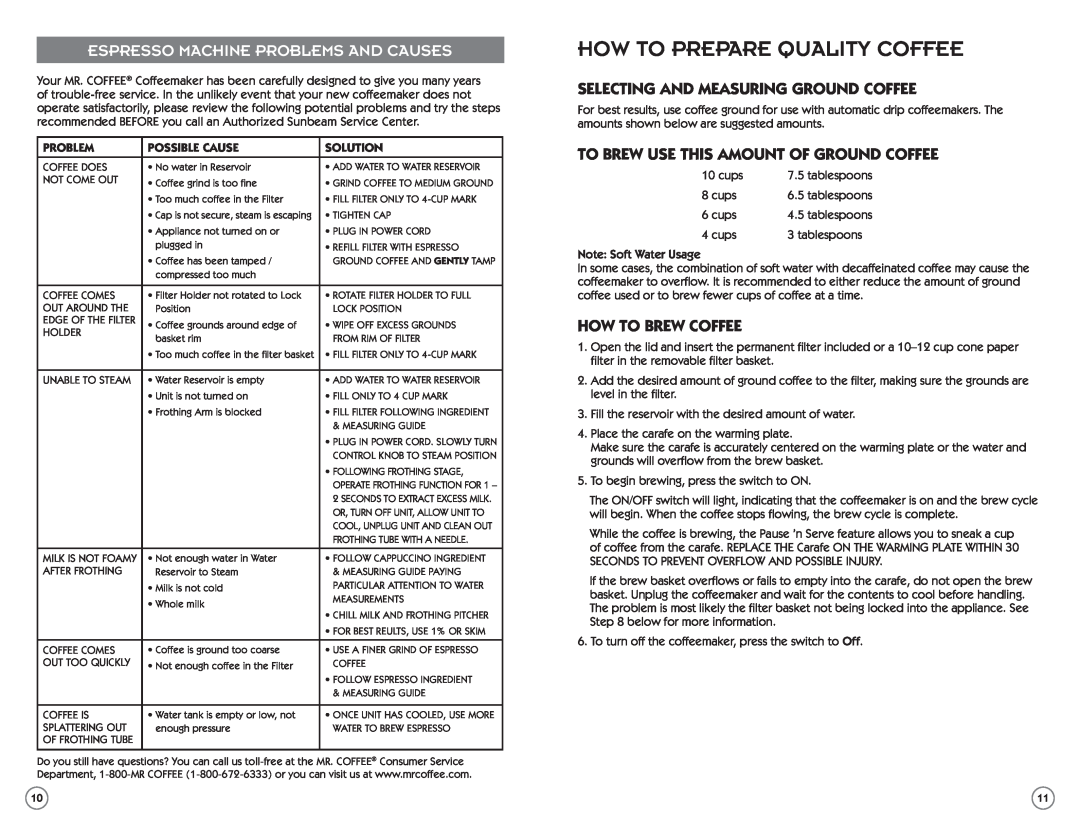 Mr. Coffee ECM22 How To Prepare Quality Coffee, Espresso Machine Problems And Causes, How To Brew Coffee, Possible Cause 