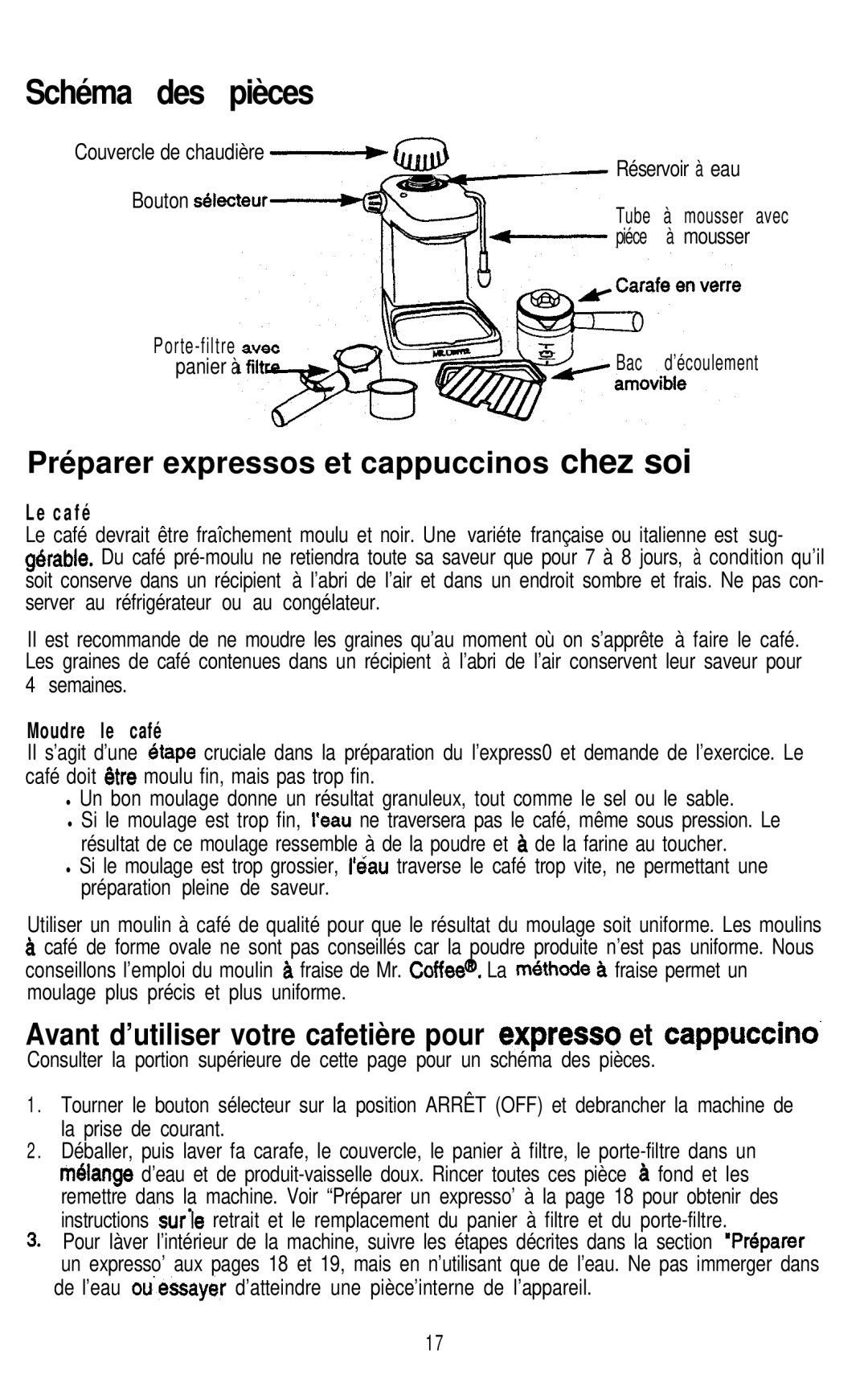 Mr. Coffee ECM9 manual Schéma des pièces, Panier à, C a f é, Moudre le café 