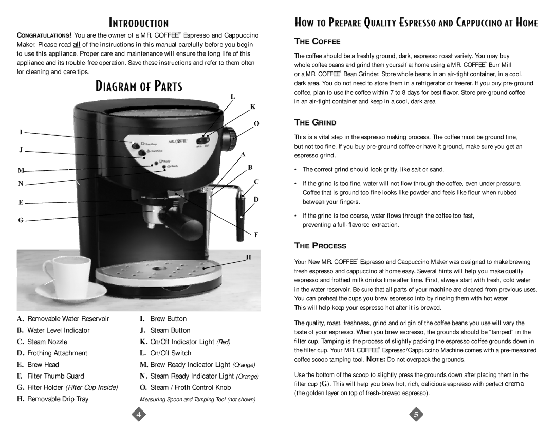 Mr. Coffee ECMP30/33 Introduction, Coffee, Grind, Process, This will help keep your espresso hot after it is brewed 