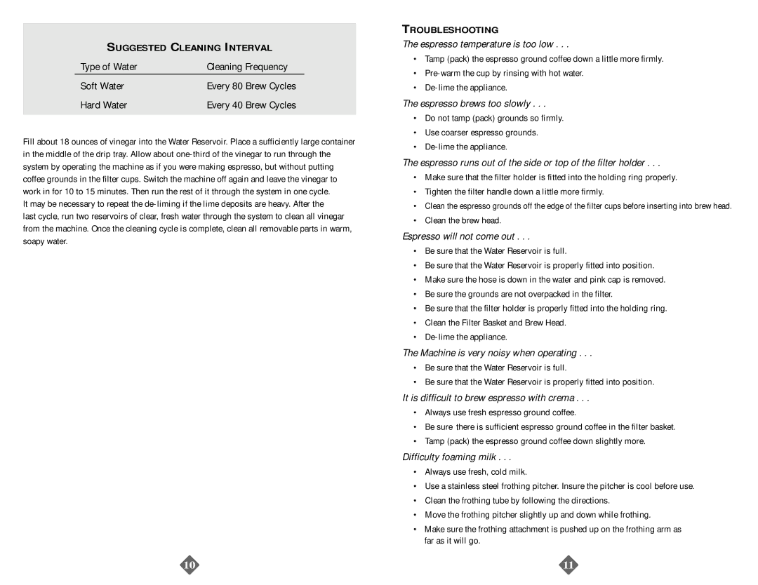 Mr. Coffee ECMP30/33 instruction manual Suggested Cleaning Interval, Troubleshooting 