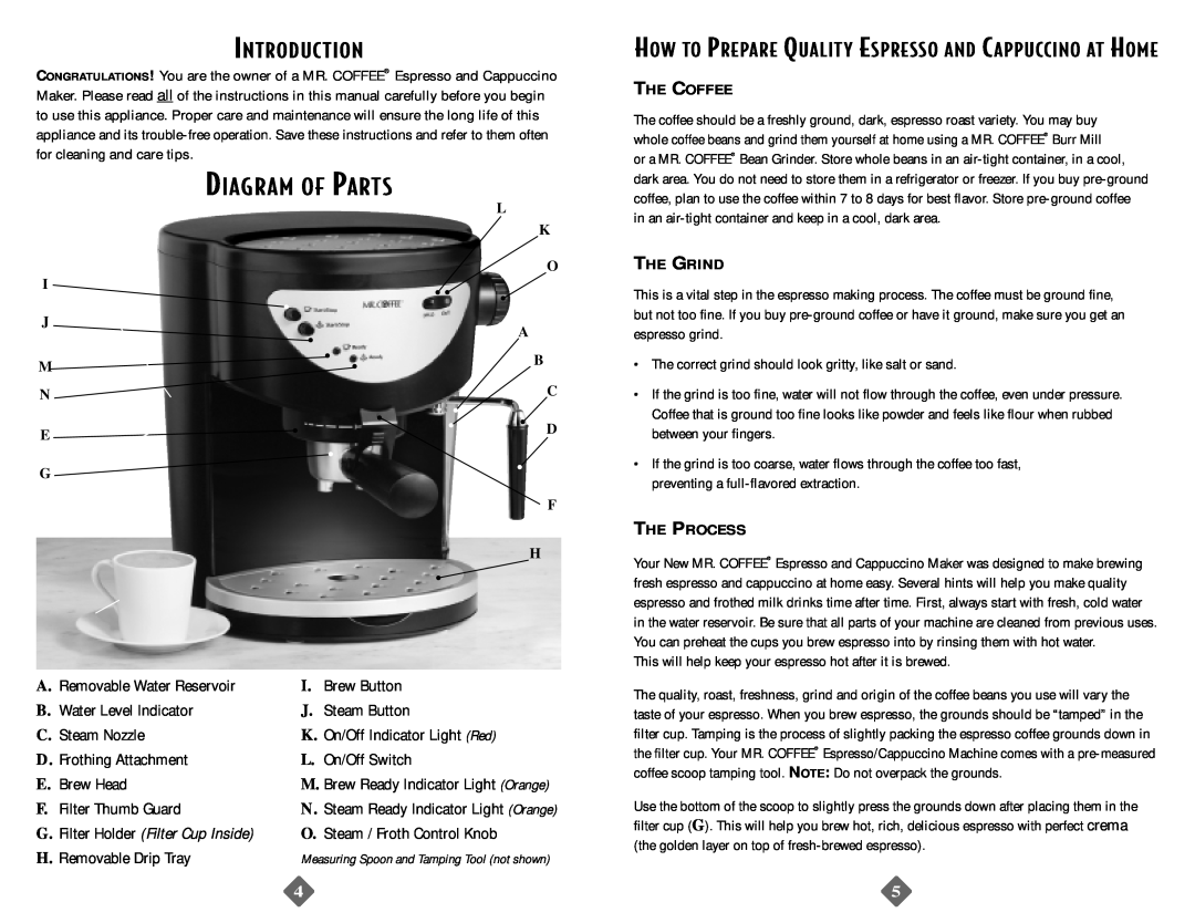 Mr. Coffee ECMP30/33 instruction manual Introduction, The Coffee, The Grind, The Process, Diagram Of Parts 