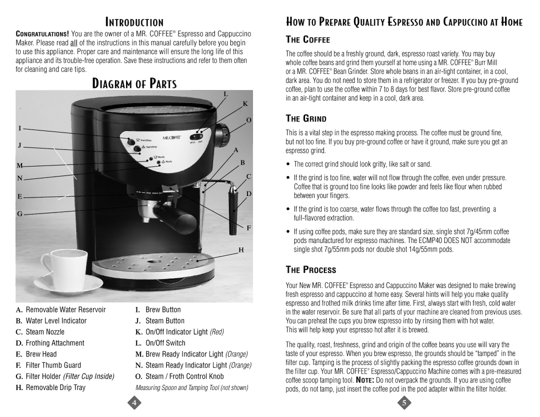 Mr. Coffee ECMP40 Introduction, Coffee, Grind, Process, This will help keep your espresso hot after it is brewed 