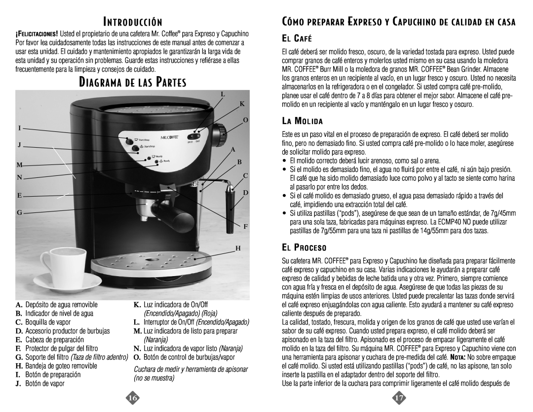Mr. Coffee ECMP40 instruction manual Diagrama De L As Partes, Introducción 