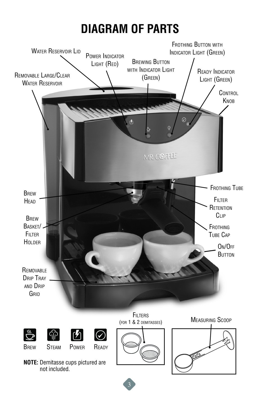 Mr. Coffee ECMP50 instruction manual Diagram Of Parts, On/Off, NOTE Demitasse cups pictured are not included 