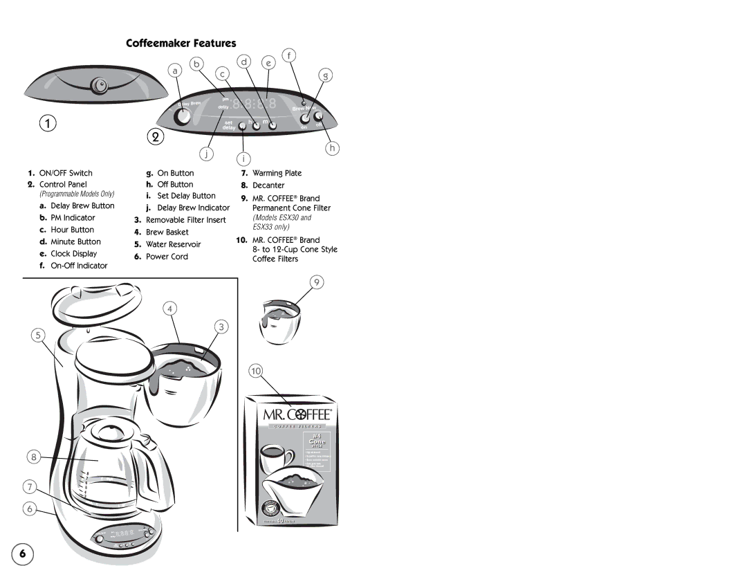 Mr. Coffee ES10, ESX10, ESS11, ESX33, ESX11, ES11, ESS10 user manual Models ESX30 