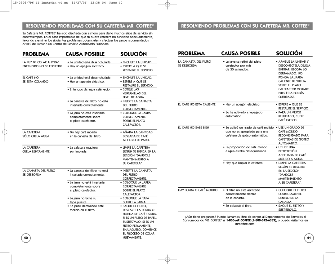Mr. Coffee ISX43 manual Problema Causa Posible Solución 