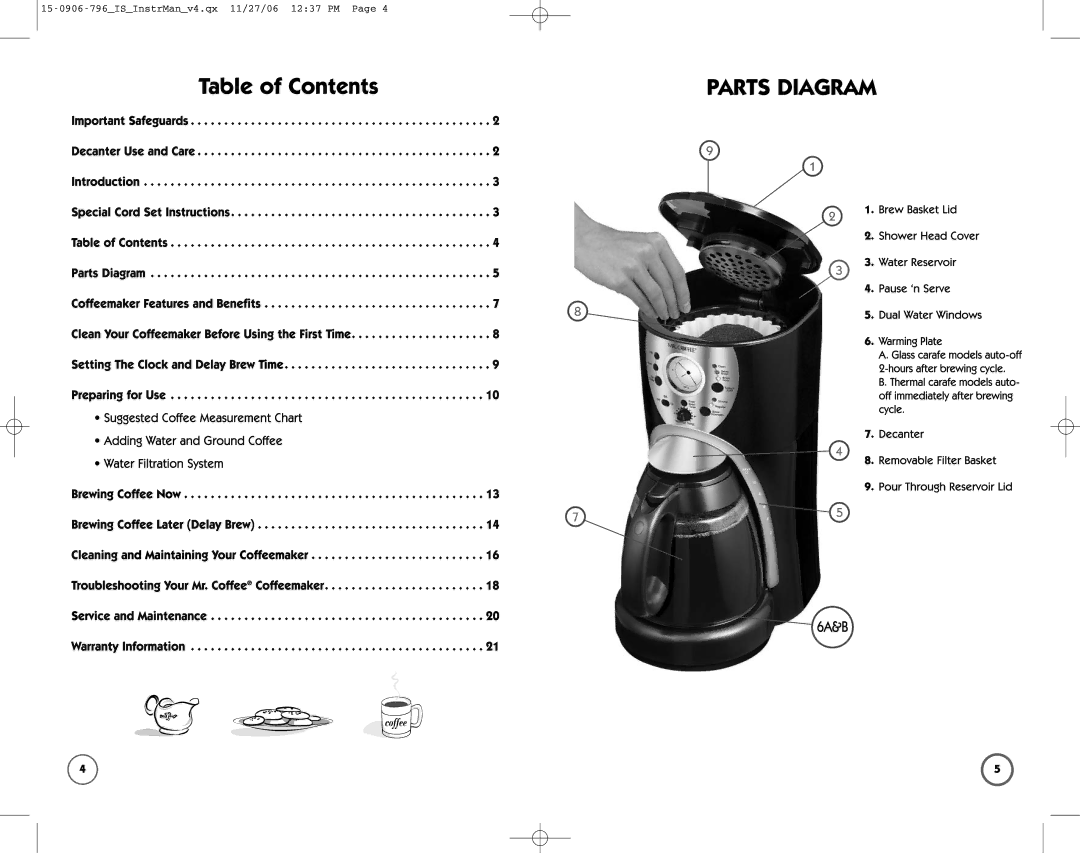 Mr. Coffee ISX43 manual 