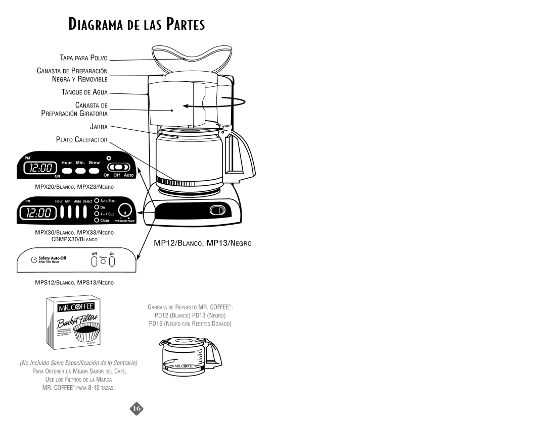 Mr. Coffee MPS12, MPX20, MPS13, MP13, MPX23, MPX33, MP12, CBMPX30 instruction manual Diagrama DE LAS Partes 