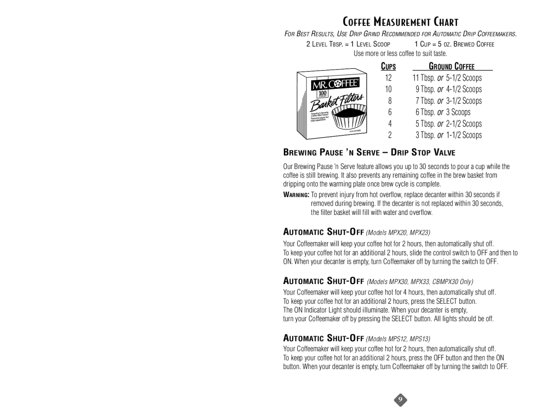 Mr. Coffee MPX20, MPX30 Brewing Pause ’N Serve Drip Stop Valve, Use more or less coffee to suit taste, Tbsp. or 3 Scoops 