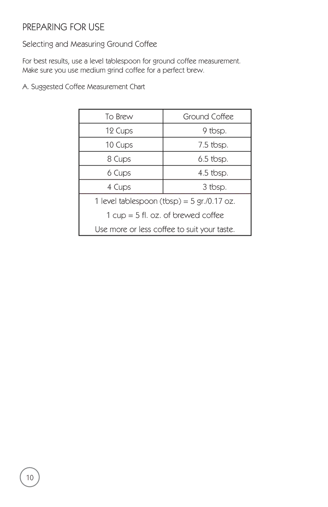 Mr. Coffee mrx35 manual Preparing for USE, Selecting and Measuring Ground Coffee, To Brew Ground Coffee, Tbsp 