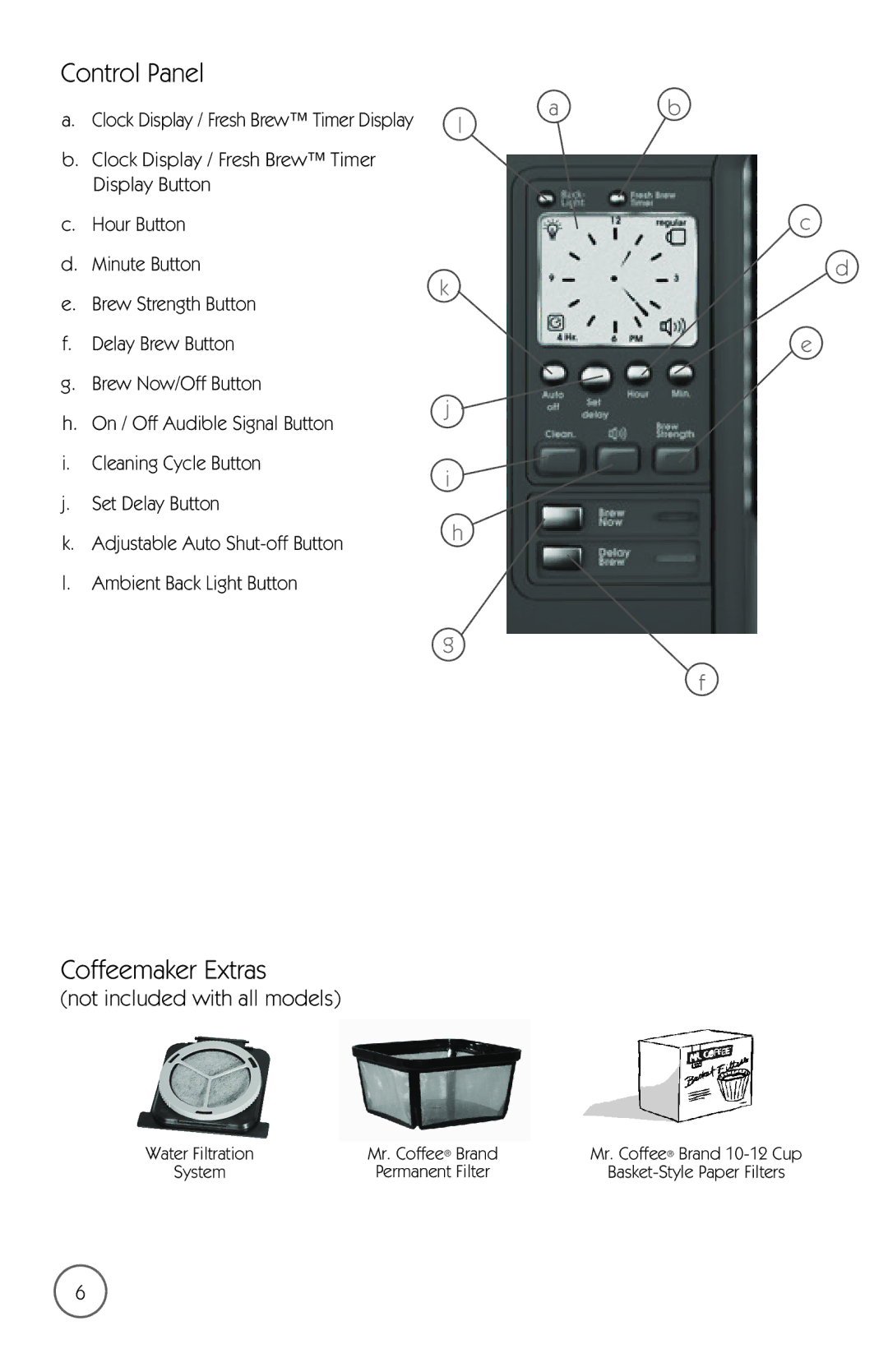 Mr. Coffee mrx35 manual Not included with all models 