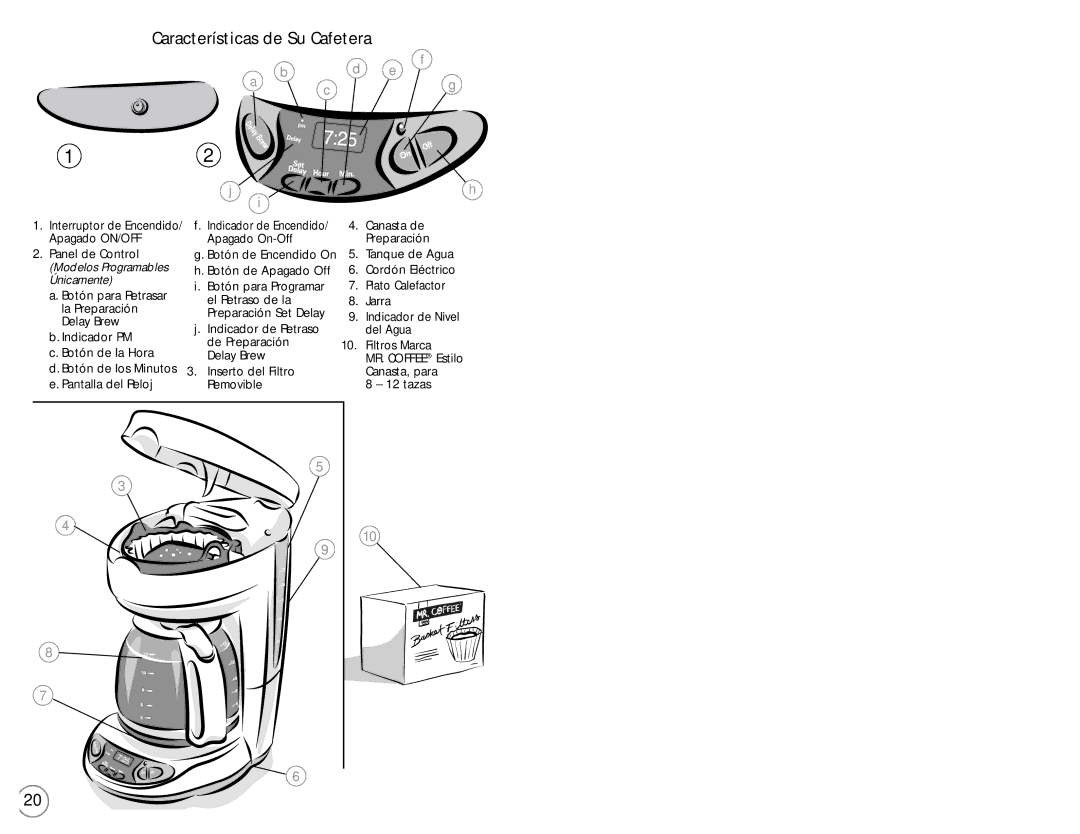 Mr. Coffee NC Series user manual Características de Su Cafetera, Botón de Encendido On Botón de Apagado Off 