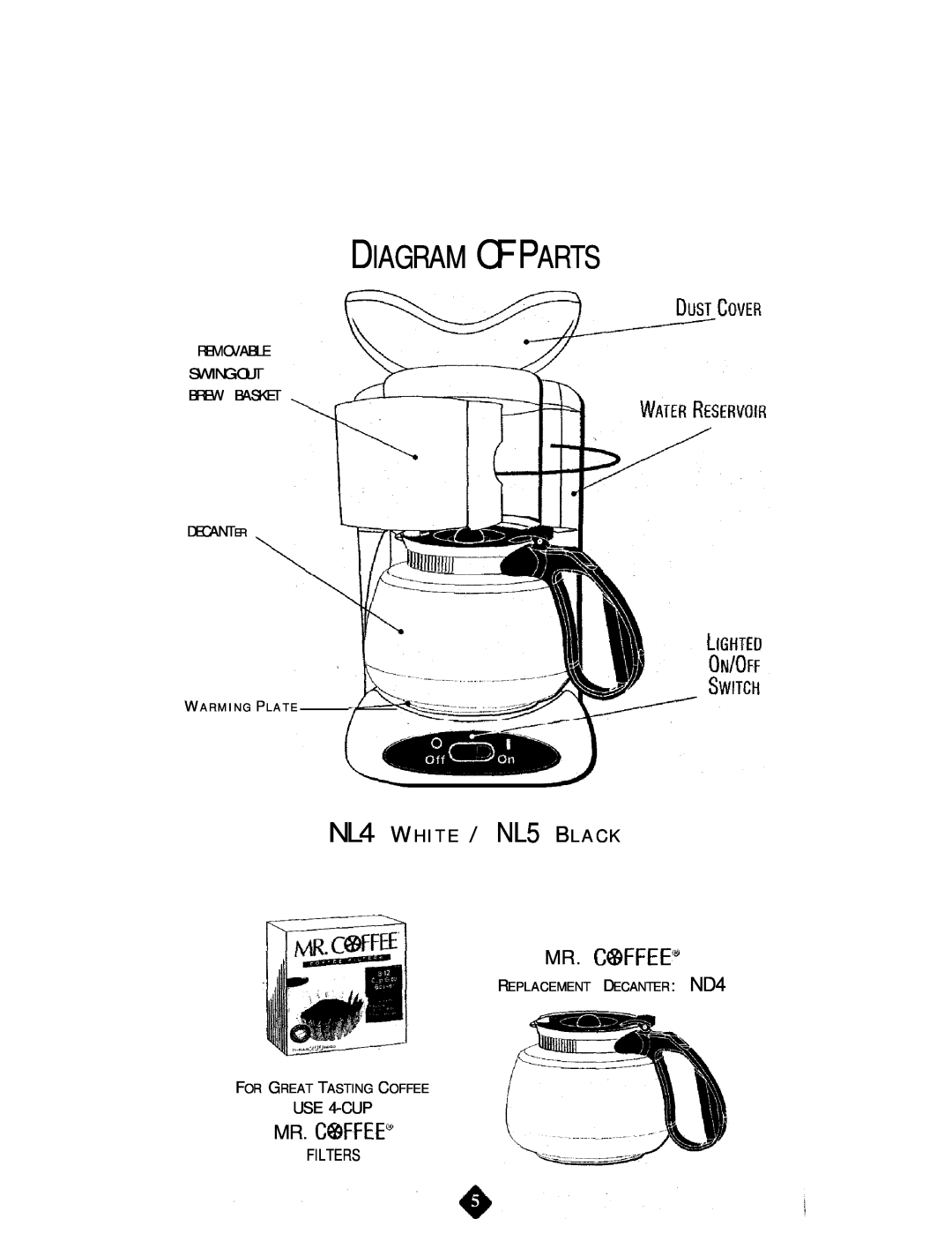 Mr. Coffee NL4 White, NL5 Black NL4 W H I T E / NL5 B L A C K, Mr. Cqffee”, Mr.Cbbffee”, Diagramofparts, USE4-CUP, Filters 