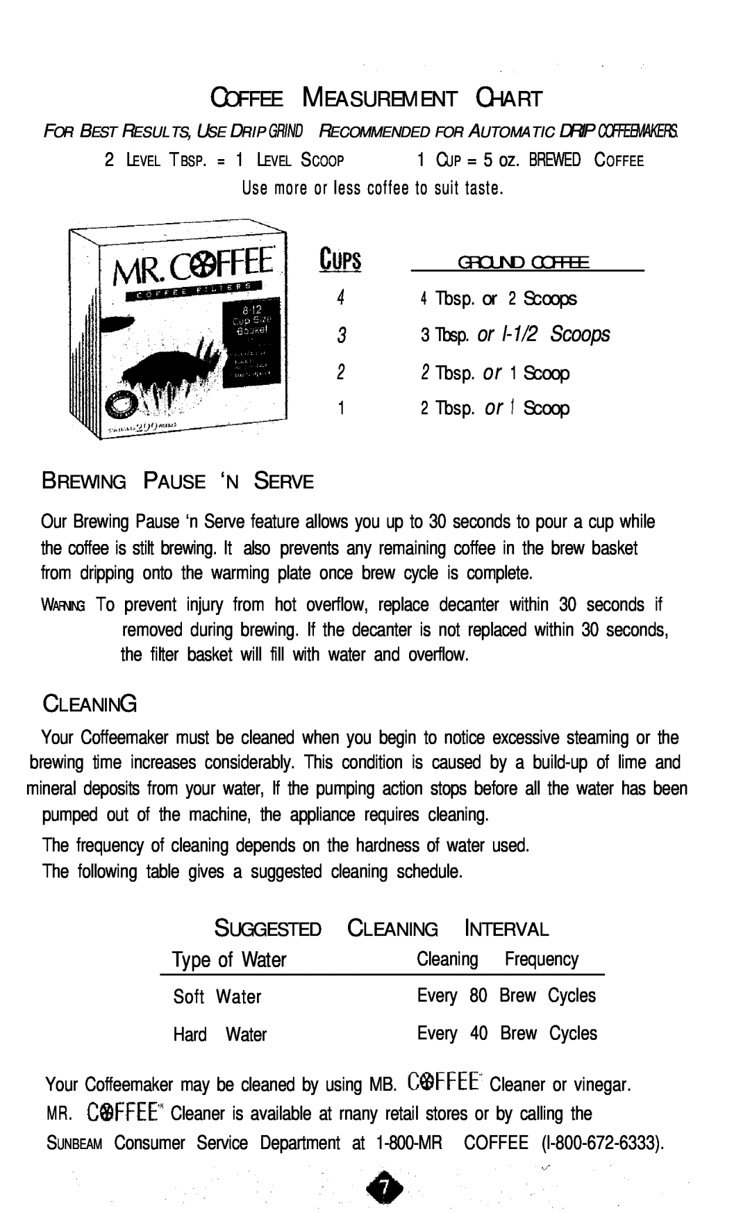 Mr. Coffee NL4 White Coffee Measurement Chart, TypeofWater, Soft, cups, Tbsp. or 2 Scoops, 3 3 Tbsp. or l-1/2Scoops, Brew 