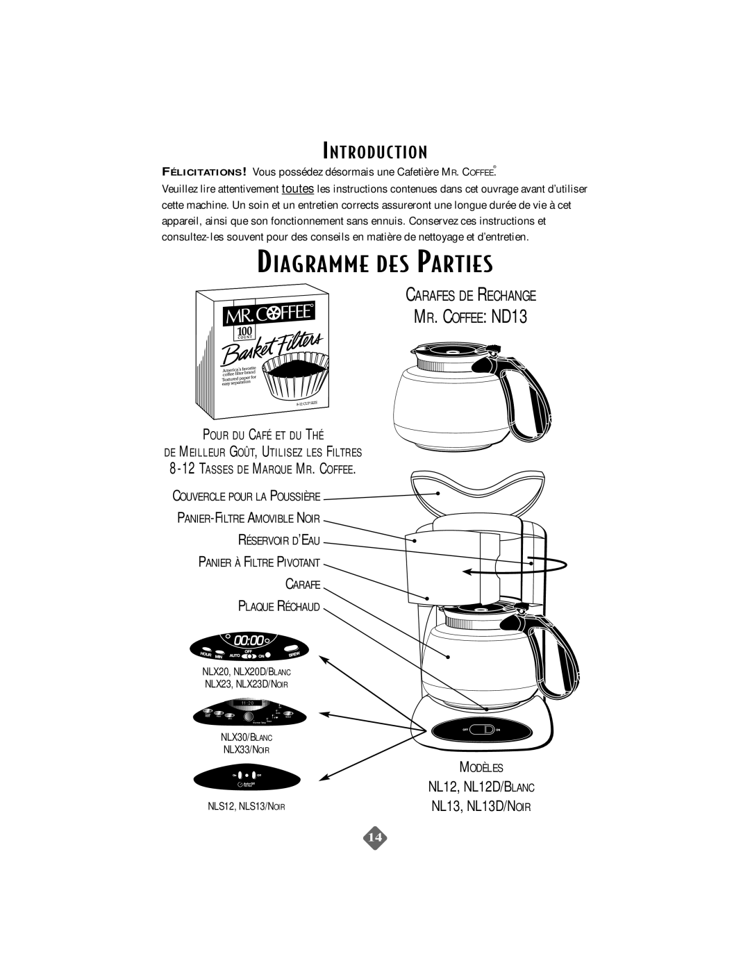 Mr. Coffee NLS12 instruction manual Diagramme DES Parties, MR. Coffee ND13 