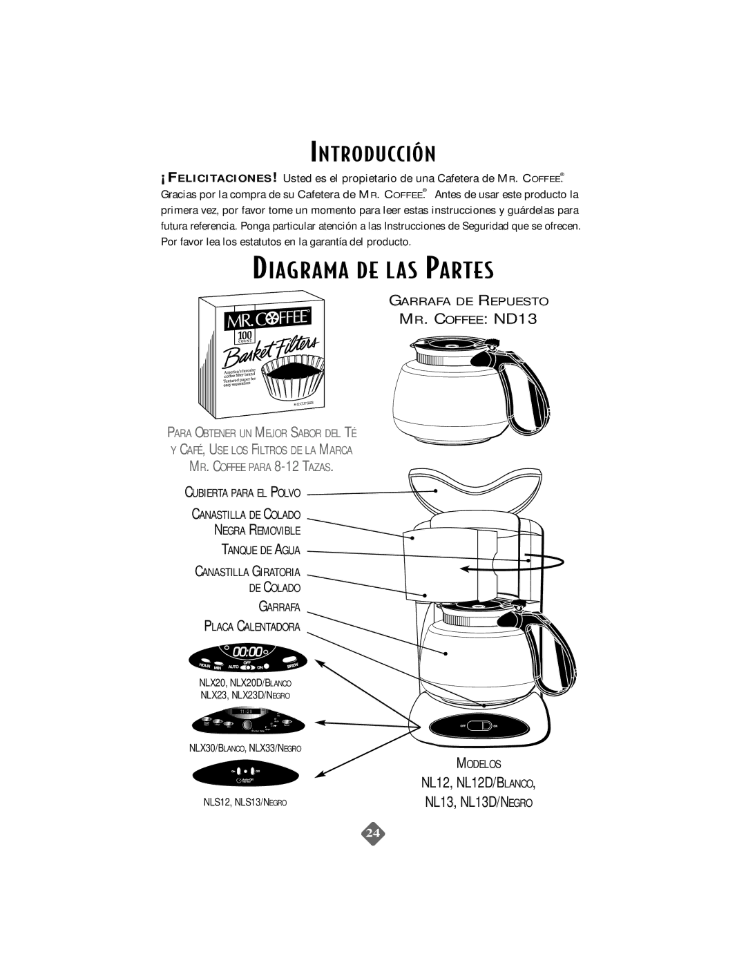 Mr. Coffee NLS12 instruction manual Diagrama DE L AS Partes, Introducción 