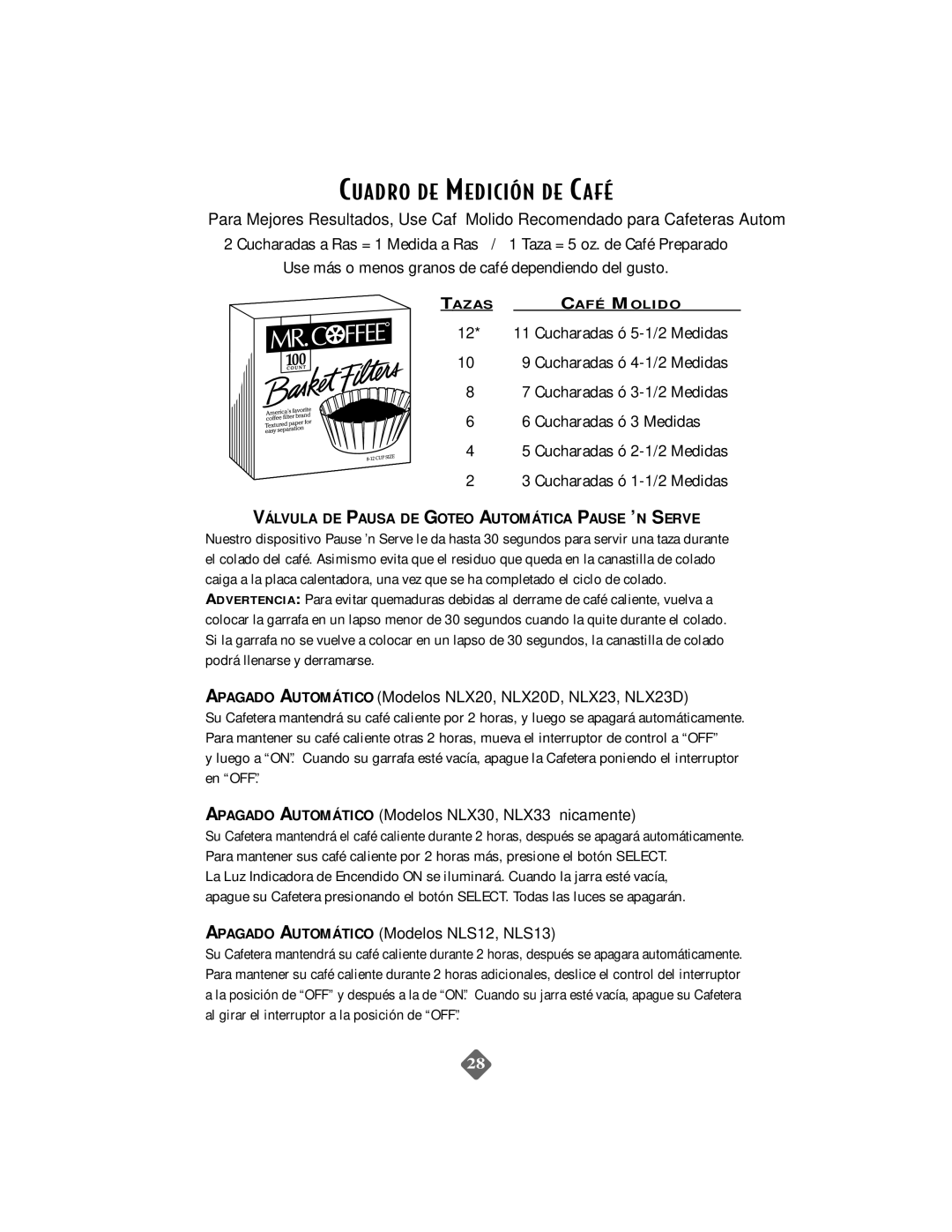 Mr. Coffee NLS12 instruction manual Cuadro DE Medición DE Café, Apagado Automático Modelos NLX20, NLX20D, NLX23, NLX23D 