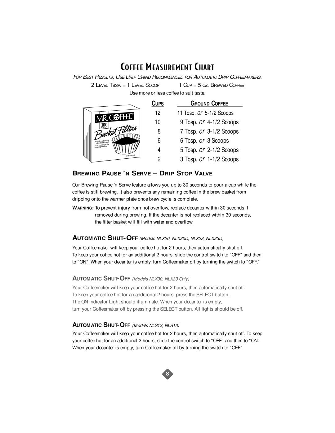 Mr. Coffee Coffee Measurement Chart, Brewing Pause ’N Serve Drip Stop Valve, Automatic SHUT-OFFModels NLS12, NLS13 