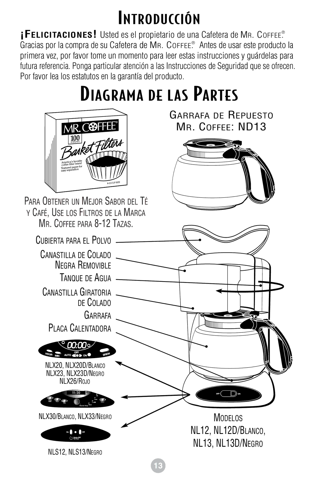 Mr. Coffee NLS13/BLACK, NLX26/Red NL12, NLX20D/WHITE, NLX33/BLACK, NLS12/White Diagrama DE LAS Partes, Introducción 