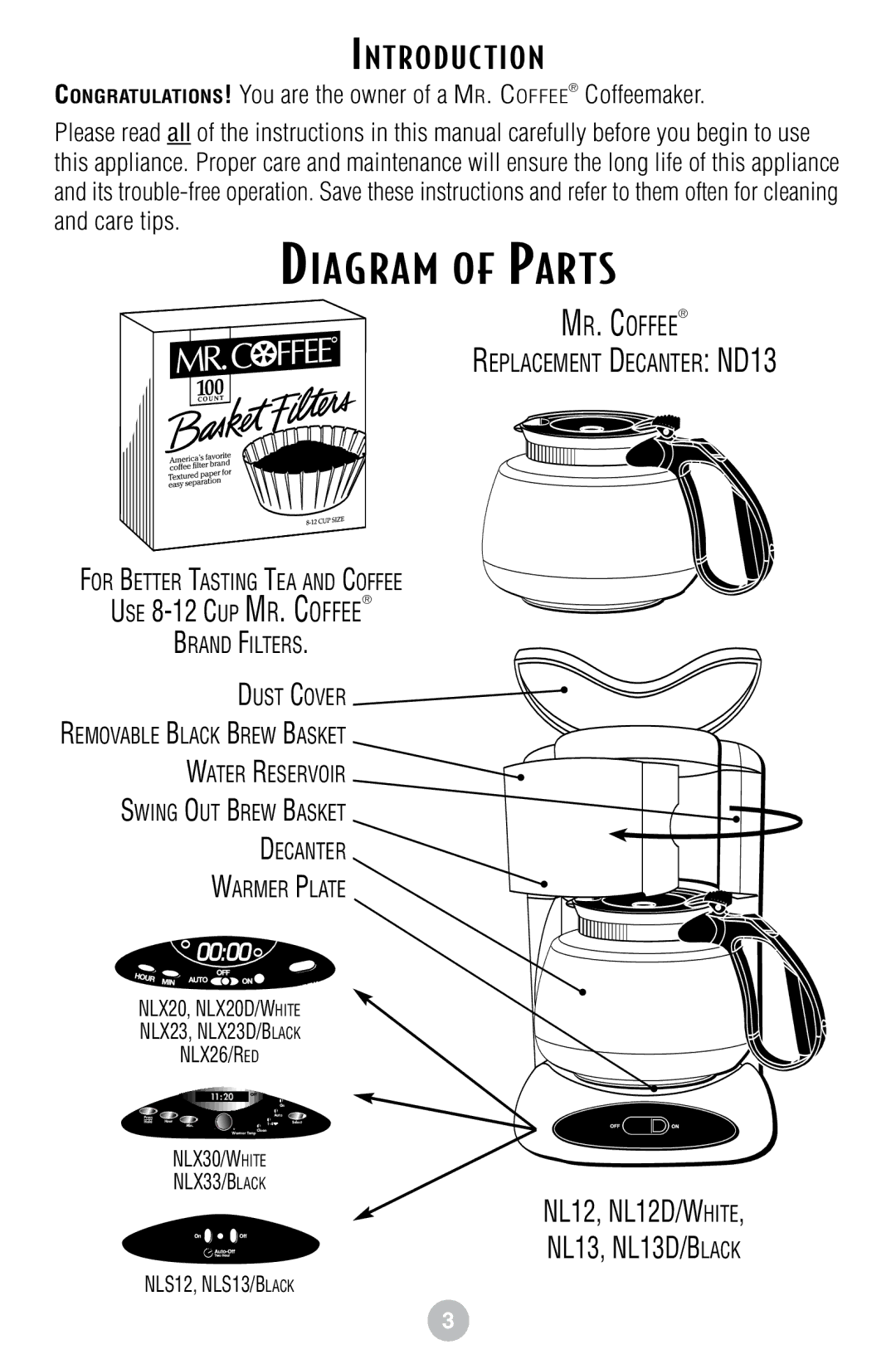 Mr. Coffee NLS12/White, NLX26/Red NL12, NLX20D/WHITE, NLS13/BLACK, NLX33/BLACK Diagram of Parts, Introduc Tion 