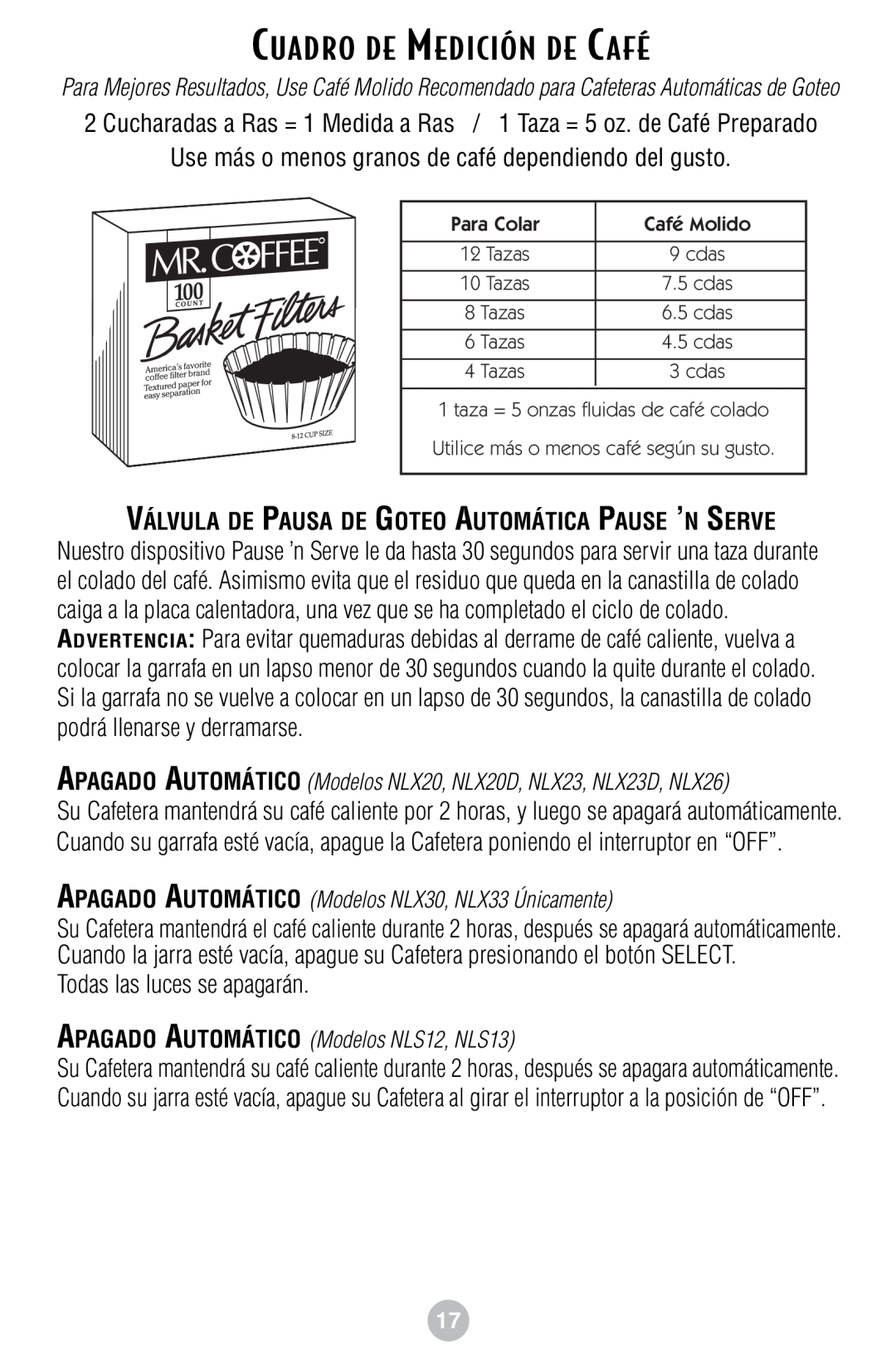 Mr. Coffee NLX26/Red NL12 Cuadro De Medición De Café, APAGADO AUTOMÁTICO Modelos NLS12, NLS13, Para Colar, Café Molido 