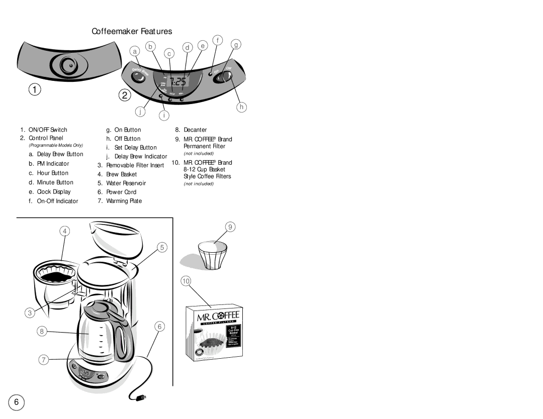 Mr. Coffee PL Series user manual Not included 