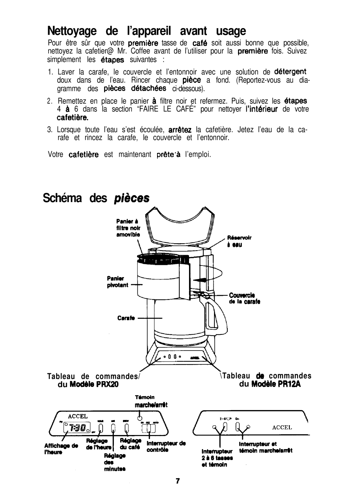 Mr. Coffee PRX20 operating instructions Tableau de Commandes, Du YodBle PR12A, T6mdn 