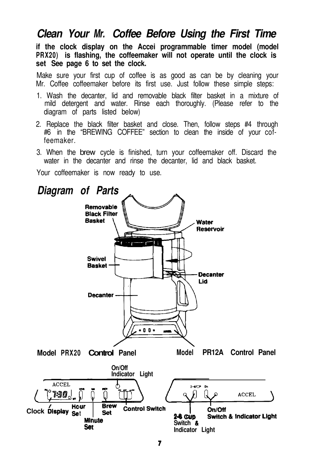 Mr. Coffee PRX20 Diagram of Parts, Clean Your Mr. Coffee Before Using the First Time, Your coffeemaker is now ready to use 