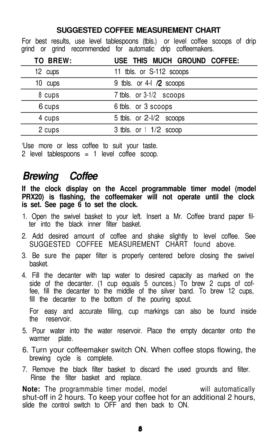 Mr. Coffee PR12A, PRX20 Brewing Coffee, Suggested Coffee Measurement Chart, To Brew USE this Much Ground Coffee 