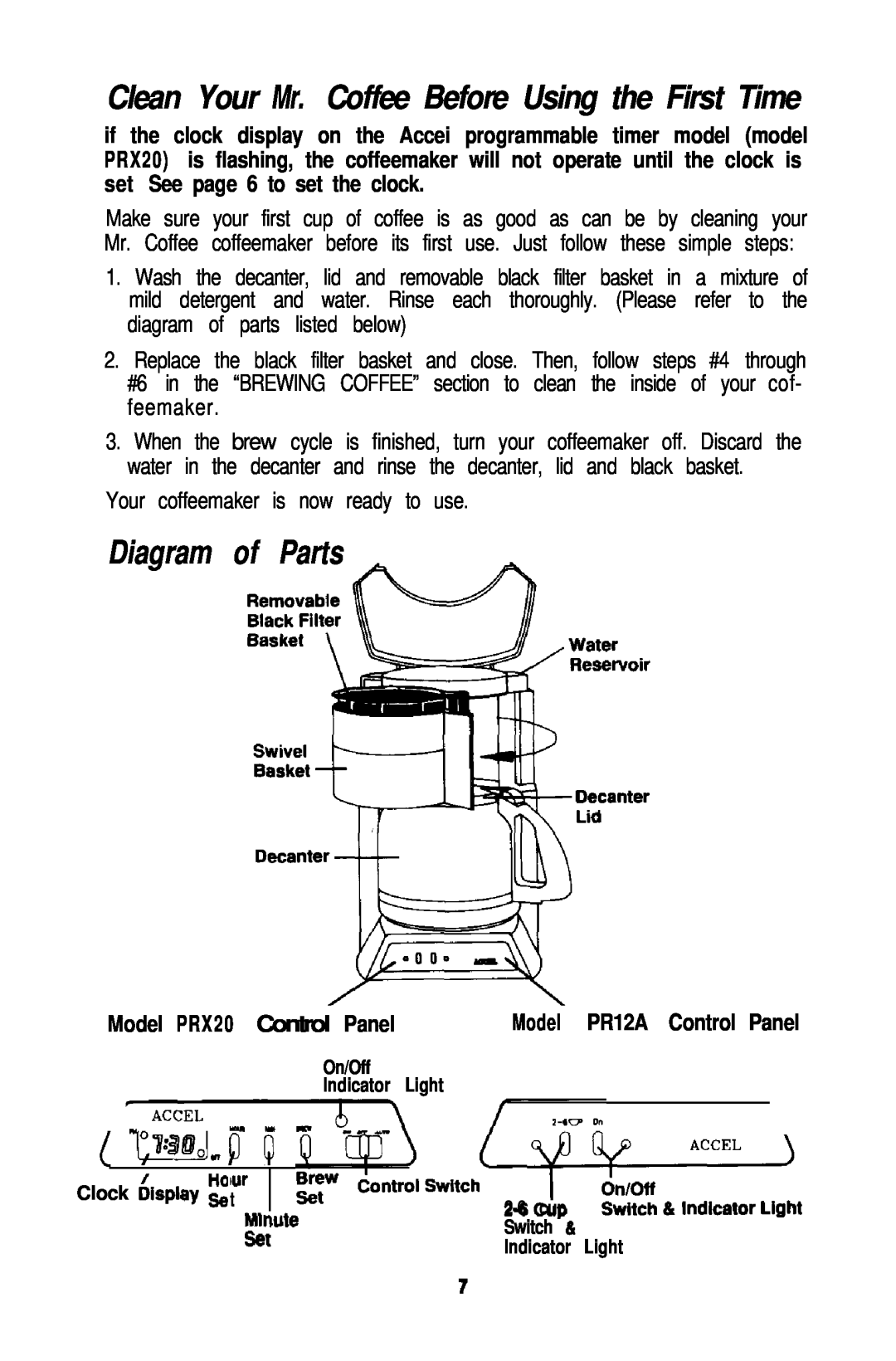 Mr. Coffee PRX20, PR12A operating instructions Diagram of Parts, Clean Your Mr. Coffee Before Using the First Time 